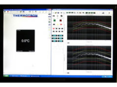 Thermotron Industries  WinVCSII Controller  振动控制器