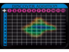 ThermometerSite  Discover Cards  温度指示涂层和材料