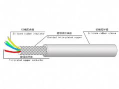 坦泼秋尔  YUFR  电线电缆屏蔽线