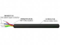 坦泼秋尔  YGZF  电线电缆屏蔽线