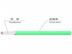 坦泼秋尔  AFT250  电线电缆屏蔽线