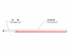 坦泼秋尔  AF200  电线电缆屏蔽线