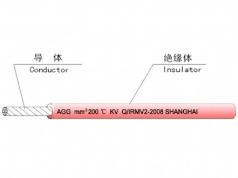 坦泼秋尔  GYV  电线电缆屏蔽线