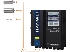 汉威科技  FIG500-32   激光类气体探测器 