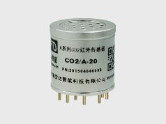 ASA 富安达智能  红外二氧化碳(CO2)传感器  红外气体传感器