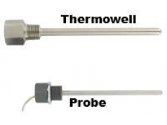 Radwell International 拉德韦尔  I2-1&2  流量计