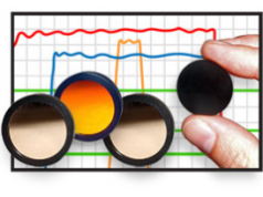 Sofradir - EC, Inc.  Optical Filters for Infrared Cameras  热像仪