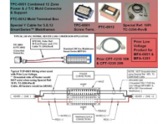 DME Company  TPC-0001  热电偶连接器