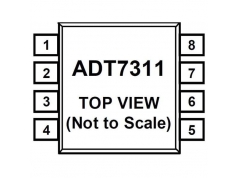 ADI 亚德诺  ADT7311WTRZ-RL  板上安装温度传感器