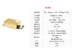 佛山九章  MGS16H   气体传感器