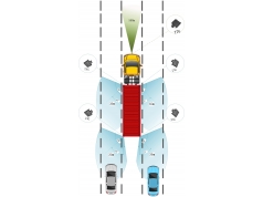 Cheng-Tech 承泰科技  CTVRS-104  车载毫米波雷达系统