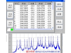 北京通为传感  TV-200 80nm带宽高精度便携式光纤光栅解调仪   光纤传感解调设备