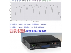 北京通为传感  si255 十六通道标准版1kHz-光纤光栅传感解调仪  光纤传感解调设备