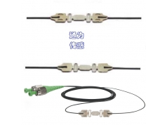 北京通为传感  OSC3100  光纤传感器