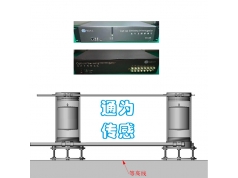 北京通为传感  OSC9000  光纤传感器