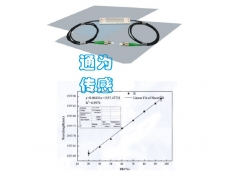 北京通为传感  OSC2100  光纤传感器