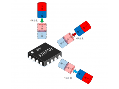昆泰芯微电子  KTH5701系列  低功耗、高精度3D霍尔传感器