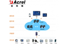 安科瑞  Acrel-5000WEB能耗管理系统  能源在线监测管理系统