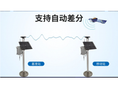 清易电子 QY-19 GNSS 倾角传感器