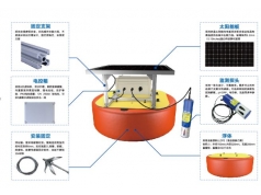 云传物联  水域水质在线监测浮标监测站  便携式水质检测仪