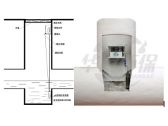 云传物联  水井盖排水末端在线传感器在线监测设备连接云平台查看数据  多参数监测系统