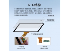 磐正科技  CTP0710  显示屏