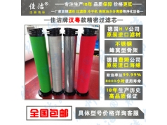 杭州超滤五金  汉粤滤芯HFII-C-5-013过滤器140201850  行业活动