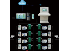 河南喜客  GZK-PC型空压机无人值守在线监控系统  认证机构
