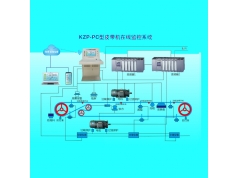 河南喜客  GZP-PC型皮带机  认证机构