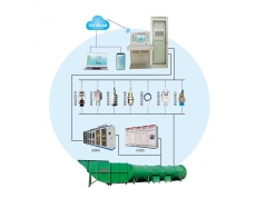 河南喜客  ZFG-PC型主扇风机智能控制系统：为矿井通风注入智慧之翼  认证机构