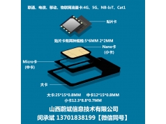 蔚斌物联网卡  物联网卡与流量服务  通信服务