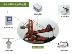 XKCON 祥控  全自动实时激光测量动态盘煤系统  安全激光扫描仪