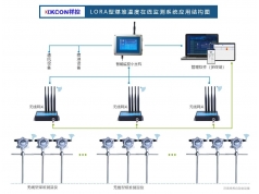 XKCON 祥控  LORA型煤场温度监测系统 | 可预防存煤氧化与自燃  数字测温仪