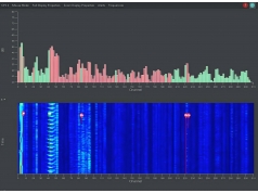 OptaSense  OS6 线性资产可视化分析软件系统  分布式光纤传感（OptaSense）