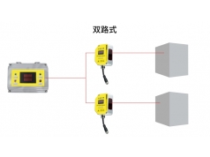 Debao 德宝传感  HQHC-110高精度激光位移传感器 防撞配件起重机防撞  激光测距传感器