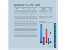 杭州超滤五金  02250081-108寿力SULLAIR滤芯  滤芯