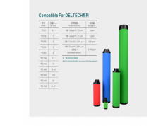 杭州超滤五金  Deltech玳尔特克滤芯 Deltech玳尔特克过滤器滤芯  滤芯