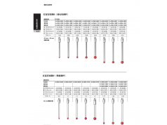 RENISHAW雷尼绍  A-5003-0033  测头测针