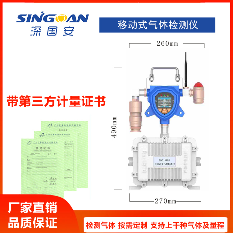 Singoan 深国安  SGA-506  气体检测仪