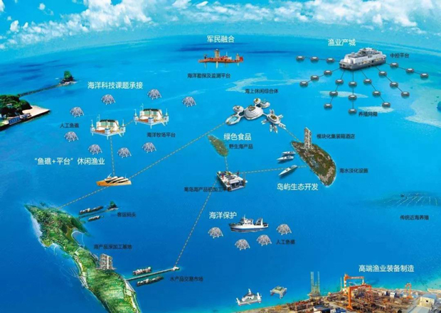 广东重点推进含传感器应用在内的海洋电子信息产业链 
