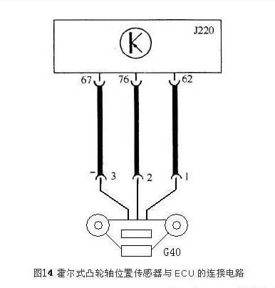 生产生活中的霍尔传感器应用实例