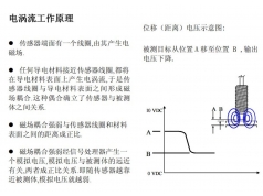 真尚有科技  涡流传感器  传感器