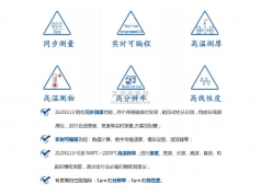 真尚有科技  ZLDS113激光测位移传感器  传感器