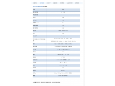 真尚有科技  ZDS02激光测距离传感器  传感器