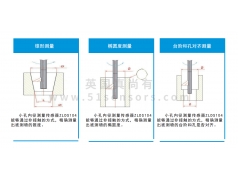 真尚有科技  ZLDS104激光测径仪  传感器