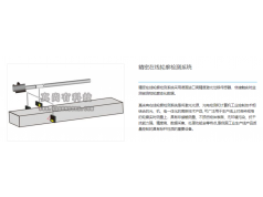 真尚有科技  ZLDS10X系列LDS11X系列测厚仪  传感器