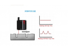 真尚有科技  ZLDS150激光测距离传感器  传感器