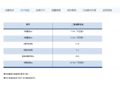 真尚有科技  ZLDS202激光测距离传感器  传感器