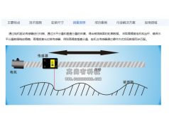 真尚有科技  ZLDS10X系列LDS11X系列在线测厚传感器  传感器