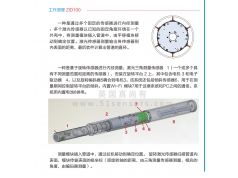 真尚有科技  ZID100测径轮廓仪  传感器